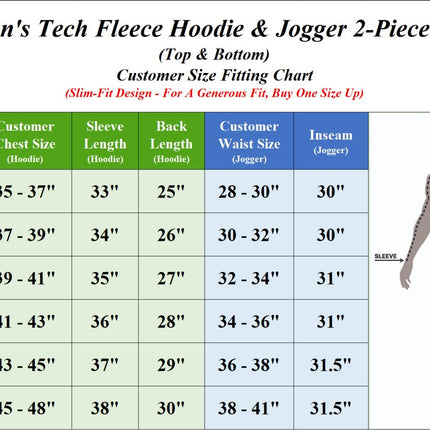 Mens Tech Fleece Hoodie & Jogger Tracksuit 2-Piece Athletic Outfit (Size- S–3XL)