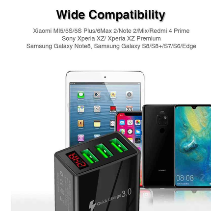 PBG 3 Port Wall Charger with LED Voltage Display Charge 3 Devices at once!